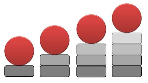 Total Quality Management (In Arabic) إدارة الجودة الشاملة