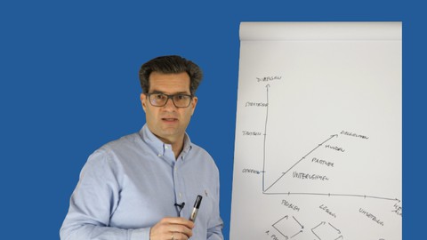 Business Analyse für Techies