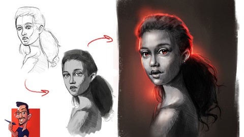 رسم البورترية و ملامح الوجه البشري