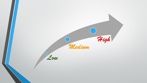 PMI RMP (Risk Management Professional) Practice Exams