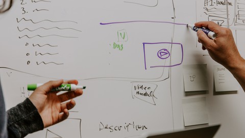 Digital Strategy - Experiential Learning