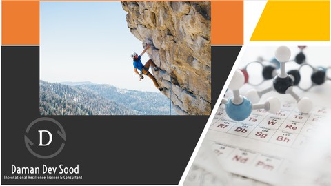 Fundamentals of Operational Resilience