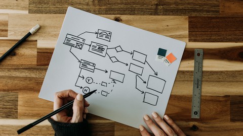 図解で学ぶ！BPM - Process Identification/Discovery