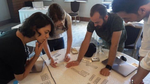 RESULTS-BASED MANAGEMENT