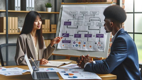 PRINCE2-Practitioner - Practice Exams