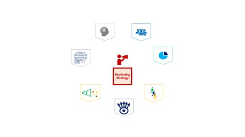 A Winning Marketing Strategy for Small Business