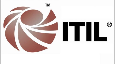 ITIL Practitioner - Practice Exams