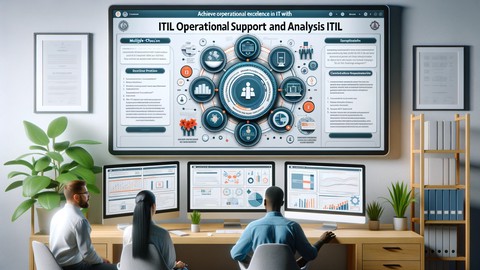 ITIL Service Capability Operational Support&Analysis -Exams