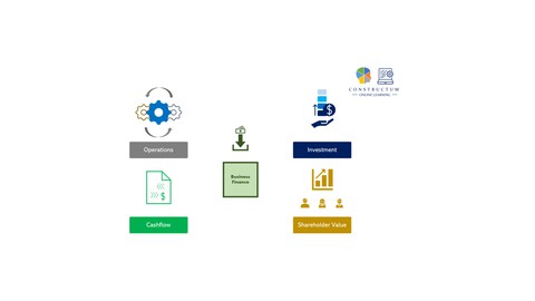 Business Finance for Small Business