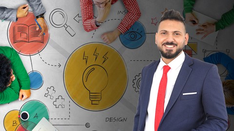 Business Plan ( خطة العمل لرواد الأعمال )