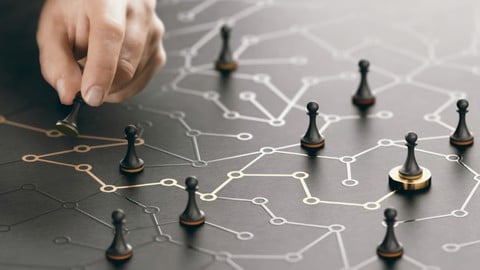 International Business - Organisational Strategy & Structure