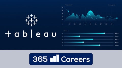 The Complete Tableau Analyst Bootcamp 2024