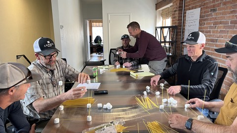 Annual Planning for Success