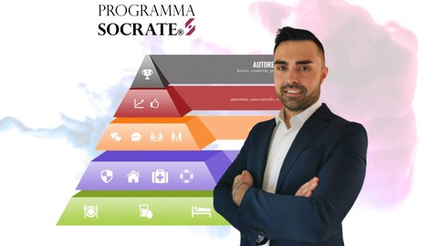 Comportamento e motivazione: produttività del personale