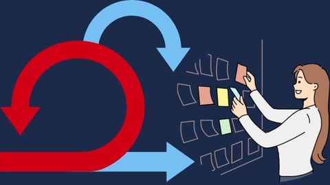 Agile Scrum thực chiến - Khóa học Tiếng Việt