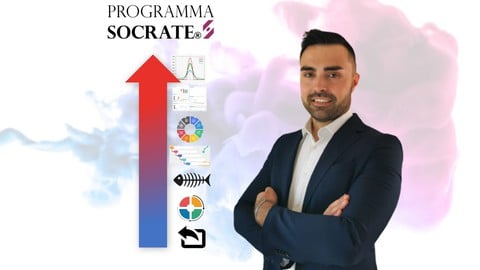 Problem Solving: metodi Lean per trovare soluzioni efficaci