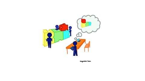 Cunostinte esentiale de Project Management