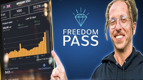 Selling On Amazon FBA Course For Private Label Products 2024