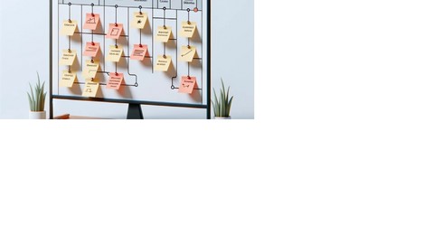 Hands-on Agile Management using the Agile Advisory Simulator