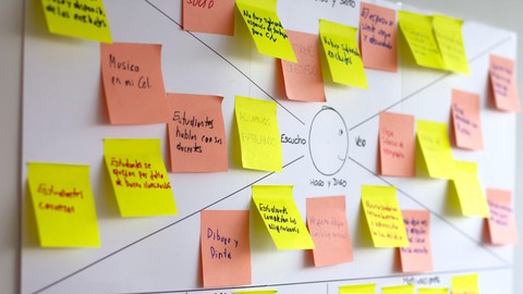 Design Thinking