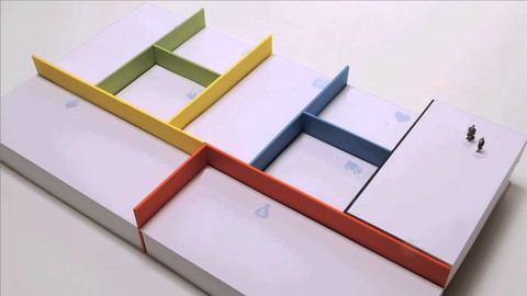 Business Plan Breakthroughs - 9 Critical Business Segments