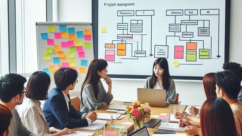 Program Management Mastery: Achieve Excellence & Success