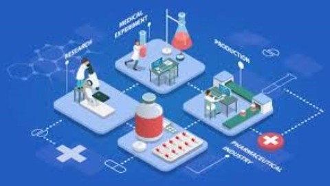 【製薬業界向け】マーケットリサーチ - こんなマーケットリサーチはダメ！