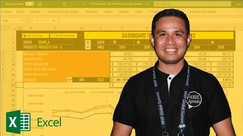 Informes Gerenciales - Excel Dashboard