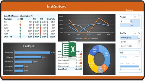 Excel Data Analysis and Problem Solving