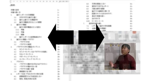 文章術シリーズ２　アウトラインを鍛えて、よどみなく流れる説得力の高い文章が書けるようになろう