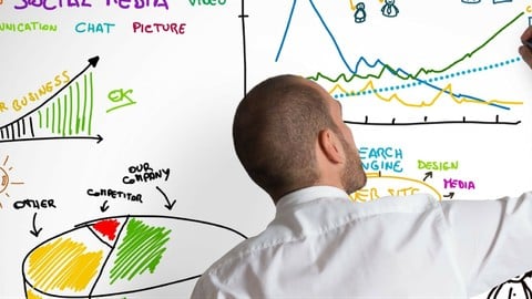 Planificación y Control de Proyectos con Microsoft Project