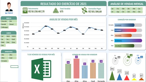 Excel 365 do Zero ao Avançado com Dash+PowerQuery+Exercícios