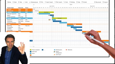 Completo Curso de Productividad Personal - 4 Cursos en 1