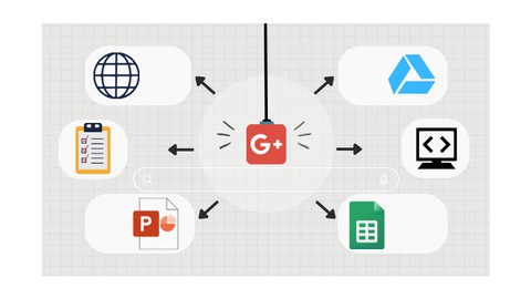 GOOGLE十倍速雲端工作術