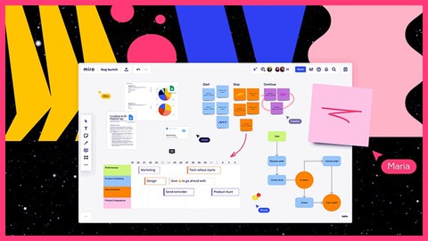 Aprende Miro Paso a Paso: Maximiza tu Productividad