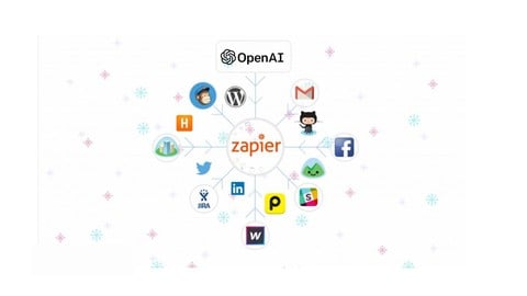 Automatización Empresarial: Zapier+ChatGPT sin programar A-Z